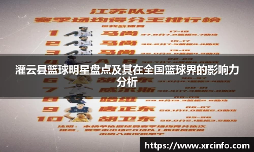 灌云县篮球明星盘点及其在全国篮球界的影响力分析